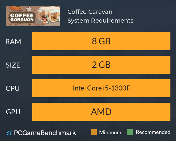 Coffee Caravan System Requirements PC Graph - Can I Run Coffee Caravan Coffee Caravan System Requirements PC Graph - Can I Run Coffee Caravan