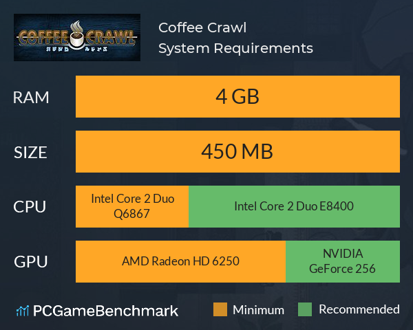Coffee Crawl System Requirements PC Graph - Can I Run Coffee Crawl