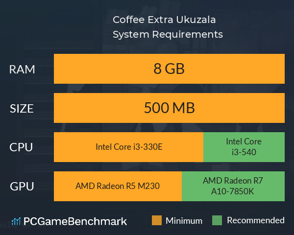 Coffee Extra: Ukuzala System Requirements PC Graph - Can I Run Coffee Extra: Ukuzala Coffee Extra: Ukuzala System Requirements PC Graph - Can I Run Coffee Extra: Ukuzala