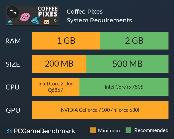 Coffee Pixes System Requirements PC Graph - Can I Run Coffee Pixes