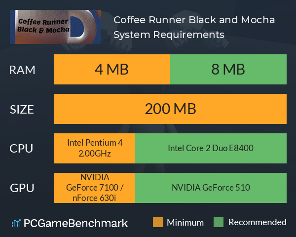 Coffee Runner Black and Mocha System Requirements PC Graph - Can I Run Coffee Runner Black and Mocha Coffee Runner Black and Mocha System Requirements PC Graph - Can I Run Coffee Runner Black and Mocha