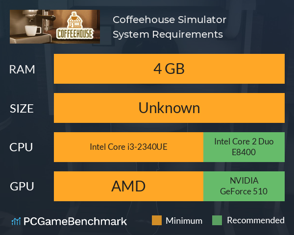 Coffeehouse Simulator System Requirements PC Graph - Can I Run Coffeehouse Simulator