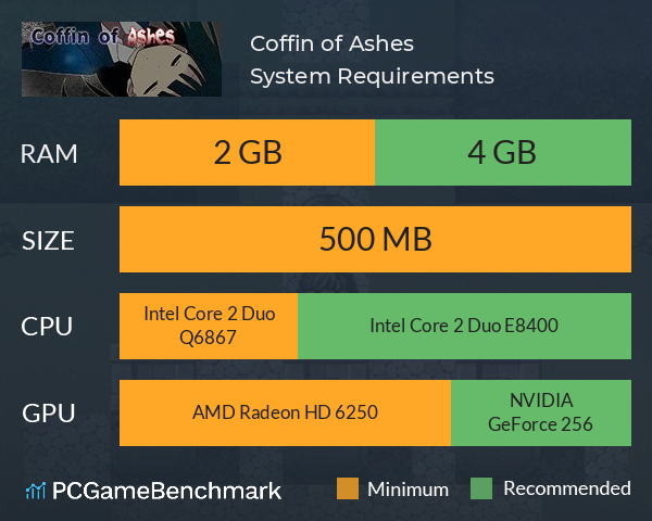 Coffin of Ashes System Requirements PC Graph - Can I Run Coffin of Ashes Coffin of Ashes System Requirements PC Graph - Can I Run Coffin of Ashes