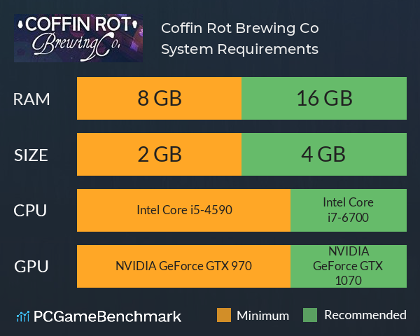Coffin Rot Brewing Co. System Requirements PC Graph - Can I Run Coffin Rot Brewing Co.