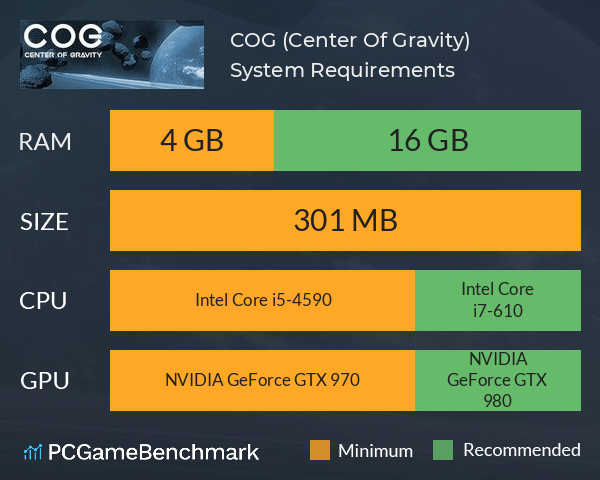 COG (Center Of Gravity) System Requirements PC Graph - Can I Run COG (Center Of Gravity) COG (Center Of Gravity) System Requirements PC Graph - Can I Run COG (Center Of Gravity)