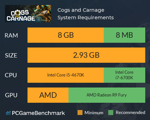 Cogs and Carnage System Requirements PC Graph - Can I Run Cogs and Carnage Cogs and Carnage System Requirements PC Graph - Can I Run Cogs and Carnage
