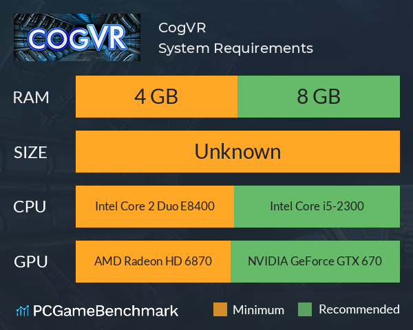 CogVR System Requirements PC Graph - Can I Run CogVR