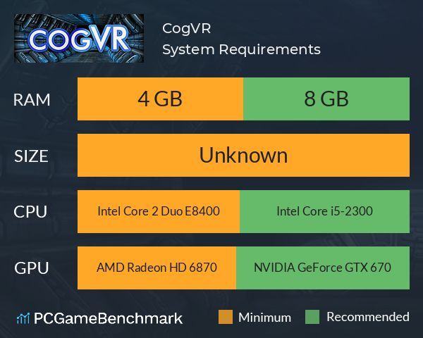 CogVR System Requirements PC Graph - Can I Run CogVR CogVR System Requirements PC Graph - Can I Run CogVR