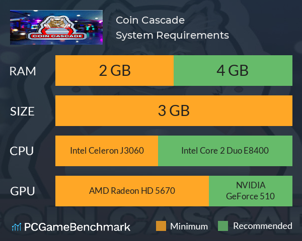 Coin Cascade System Requirements PC Graph - Can I Run Coin Cascade Coin Cascade System Requirements PC Graph - Can I Run Coin Cascade