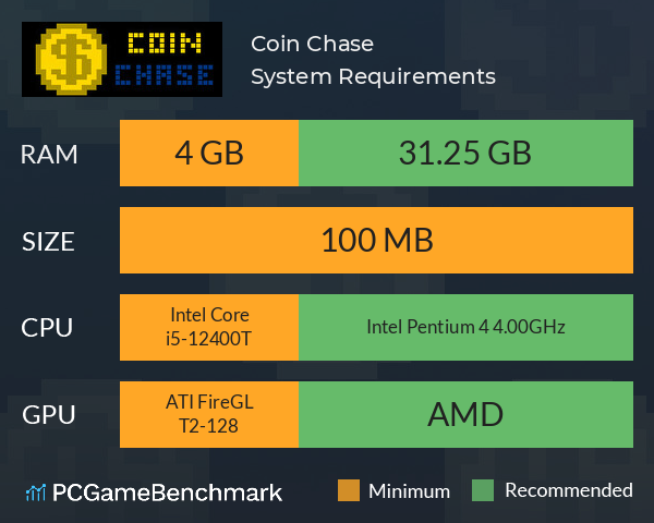 Coin Chase System Requirements PC Graph - Can I Run Coin Chase Coin Chase System Requirements PC Graph - Can I Run Coin Chase
