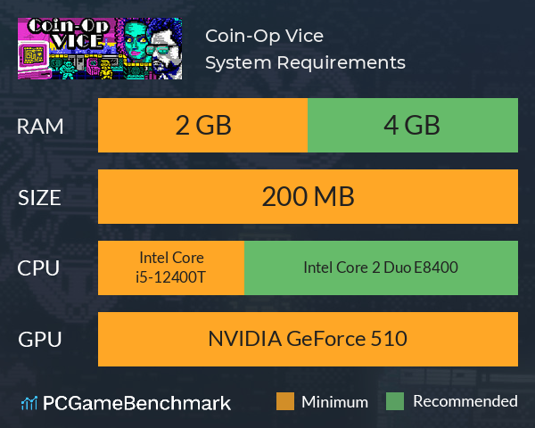 Coin-Op Vice System Requirements PC Graph - Can I Run Coin-Op Vice Coin-Op Vice System Requirements PC Graph - Can I Run Coin-Op Vice