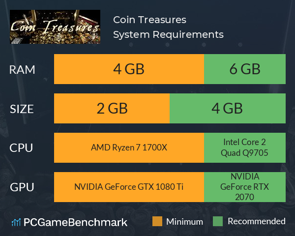 Coin Treasures System Requirements PC Graph - Can I Run Coin Treasures Coin Treasures System Requirements PC Graph - Can I Run Coin Treasures