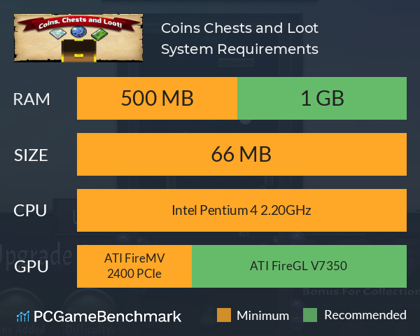Coins, Chests and Loot System Requirements PC Graph - Can I Run Coins, Chests and Loot Coins, Chests and Loot System Requirements PC Graph - Can I Run Coins, Chests and Loot