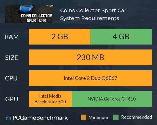 Coins Collector Sport Car System Requirements PC Graph - Can I Run Coins Collector Sport Car Coins Collector Sport Car System Requirements PC Graph - Can I Run Coins Collector Sport Car