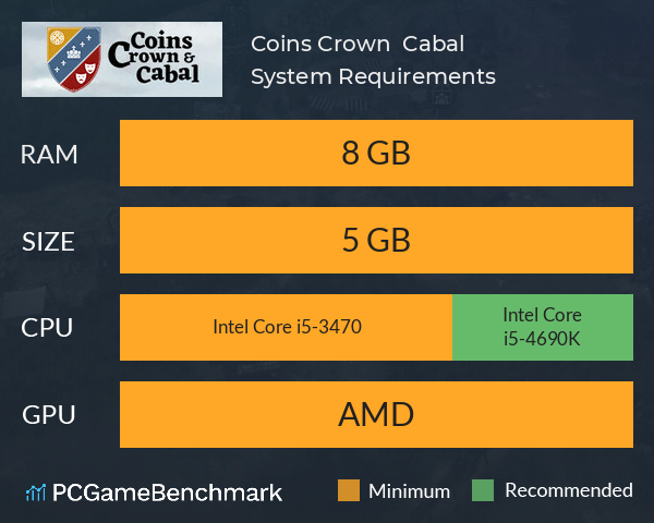 Coins, Crown & Cabal System Requirements PC Graph - Can I Run Coins, Crown & Cabal