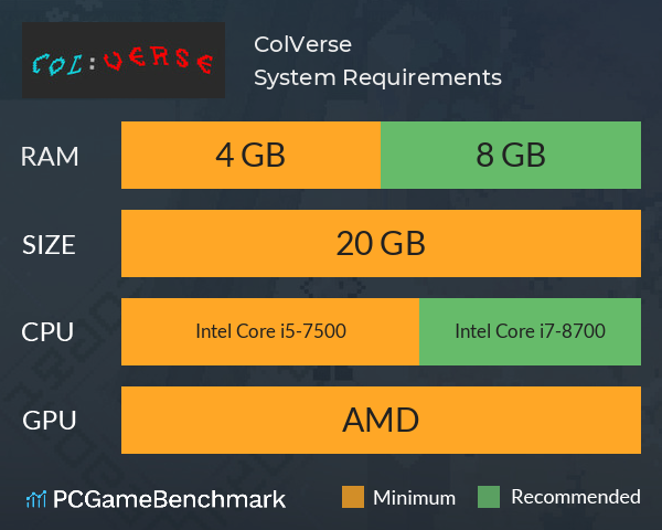 Col:Verse System Requirements PC Graph - Can I Run Col:Verse Col:Verse System Requirements PC Graph - Can I Run Col:Verse