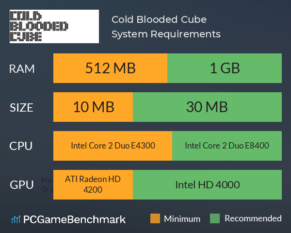 Cold Blooded Cube System Requirements PC Graph - Can I Run Cold Blooded Cube Cold Blooded Cube System Requirements PC Graph - Can I Run Cold Blooded Cube