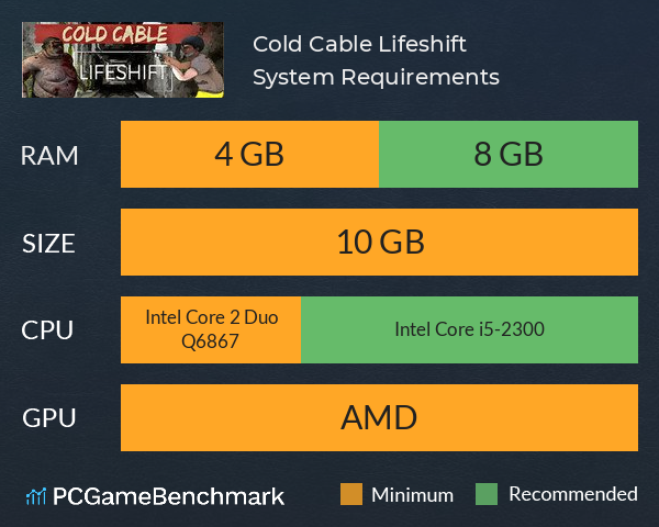 Cold Cable: Lifeshift System Requirements PC Graph - Can I Run Cold Cable: Lifeshift Cold Cable: Lifeshift System Requirements PC Graph - Can I Run Cold Cable: Lifeshift