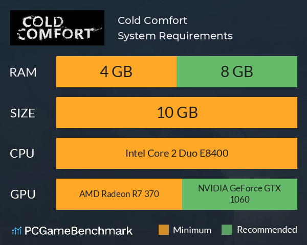 Cold Comfort System Requirements PC Graph - Can I Run Cold Comfort Cold Comfort System Requirements PC Graph - Can I Run Cold Comfort