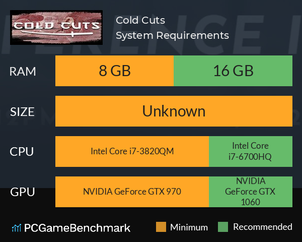 Cold Cuts System Requirements PC Graph - Can I Run Cold Cuts Cold Cuts System Requirements PC Graph - Can I Run Cold Cuts