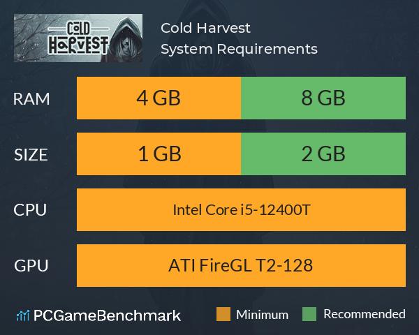 Cold Harvest System Requirements PC Graph - Can I Run Cold Harvest Cold Harvest System Requirements PC Graph - Can I Run Cold Harvest