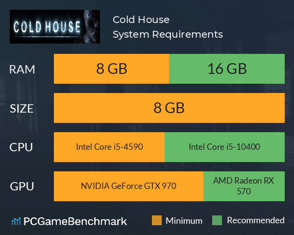 Cold House System Requirements PC Graph - Can I Run Cold House Cold House System Requirements PC Graph - Can I Run Cold House