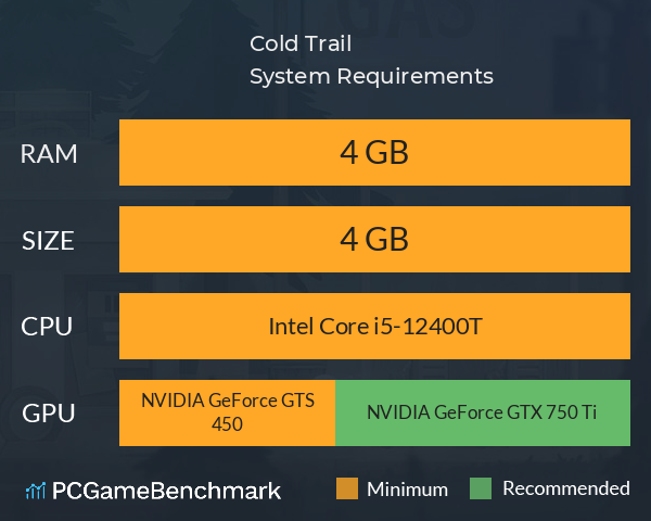 Cold Trail System Requirements PC Graph - Can I Run Cold Trail Cold Trail System Requirements PC Graph - Can I Run Cold Trail