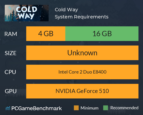 Cold Way System Requirements PC Graph - Can I Run Cold Way Cold Way System Requirements PC Graph - Can I Run Cold Way