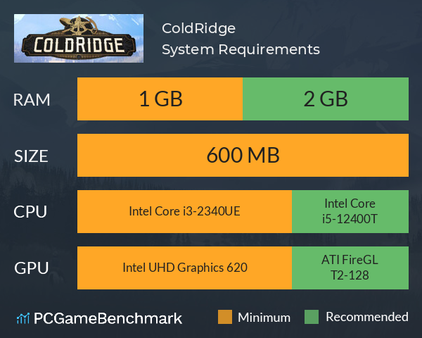ColdRidge System Requirements PC Graph - Can I Run ColdRidge ColdRidge System Requirements PC Graph - Can I Run ColdRidge