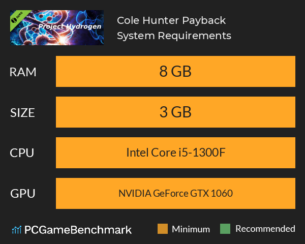 Cole Hunter: Payback System Requirements PC Graph - Can I Run Cole Hunter: Payback Cole Hunter: Payback System Requirements PC Graph - Can I Run Cole Hunter: Payback