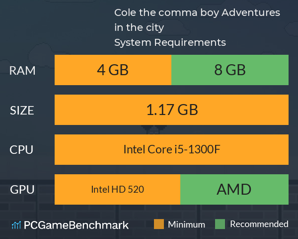 Cole the comma, boy: Adventures in the city System Requirements PC Graph - Can I Run Cole the comma, boy: Adventures in the city Cole the comma, boy: Adventures in the city System Requirements PC Graph - Can I Run Cole the comma, boy: Adventures in the city