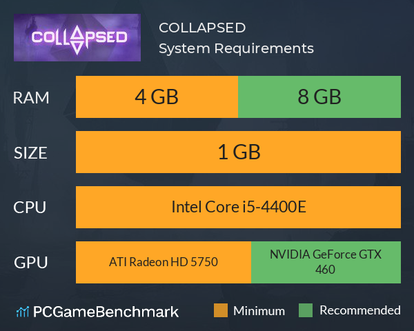 COLLAPSED System Requirements PC Graph - Can I Run COLLAPSED