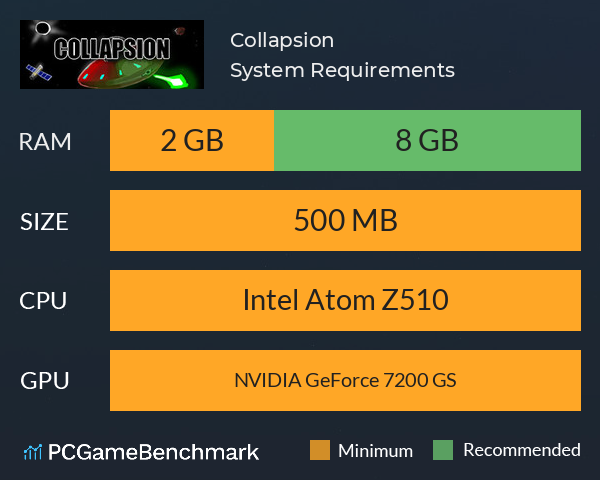 Collapsion System Requirements PC Graph - Can I Run Collapsion Collapsion System Requirements PC Graph - Can I Run Collapsion