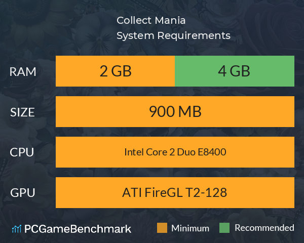 Collect Mania System Requirements PC Graph - Can I Run Collect Mania Collect Mania System Requirements PC Graph - Can I Run Collect Mania