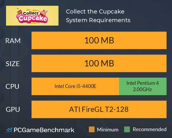 Collect the Cupcake System Requirements PC Graph - Can I Run Collect the Cupcake
