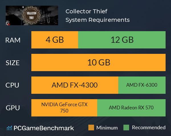 Collector Thief System Requirements PC Graph - Can I Run Collector Thief