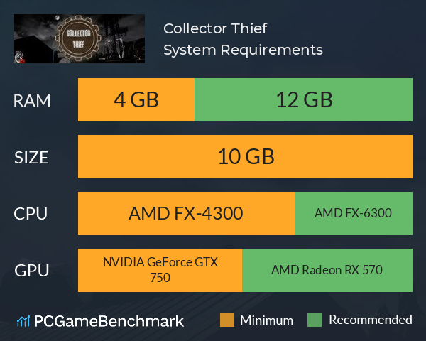 Rx 570 sales amd fx 6300