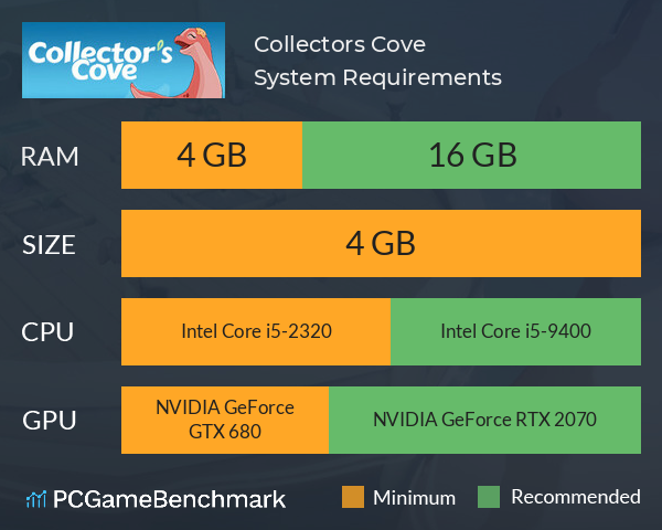 Collectors Cove System Requirements PC Graph - Can I Run Collectors Cove Collectors Cove System Requirements PC Graph - Can I Run Collectors Cove
