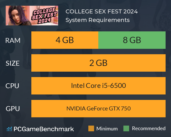COLLEGE SEX FEST 2024 System Requirements PC Graph - Can I Run COLLEGE SEX FEST 2024