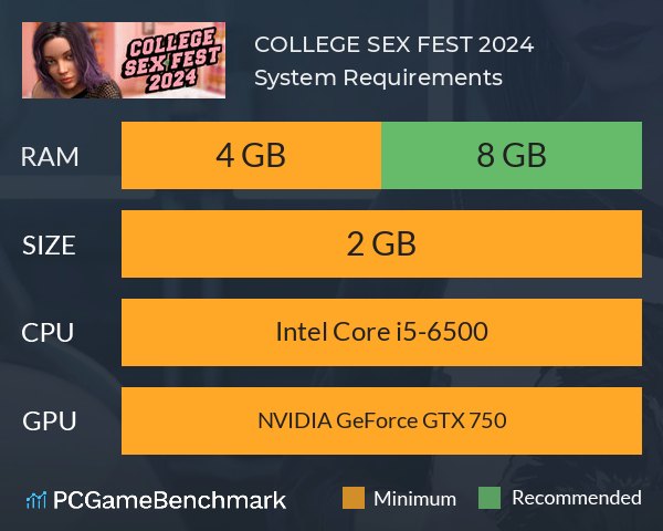 COLLEGE SEX FEST 2024 System Requirements PC Graph - Can I Run COLLEGE SEX FEST 2024