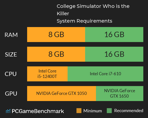 College Simulator: Who is the Killer? System Requirements PC Graph - Can I Run College Simulator: Who is the Killer? College Simulator: Who is the Killer? System Requirements PC Graph - Can I Run College Simulator: Who is the Killer?