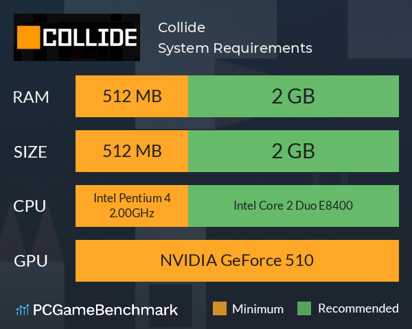 Collide System Requirements PC Graph - Can I Run Collide Collide System Requirements PC Graph - Can I Run Collide
