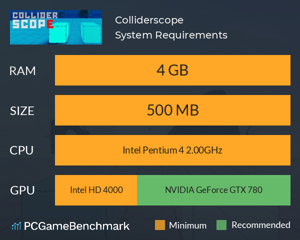 Colliderscope System Requirements PC Graph - Can I Run Colliderscope Colliderscope System Requirements PC Graph - Can I Run Colliderscope