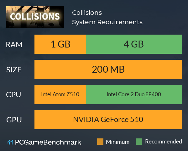 Collisions System Requirements PC Graph - Can I Run Collisions Collisions System Requirements PC Graph - Can I Run Collisions