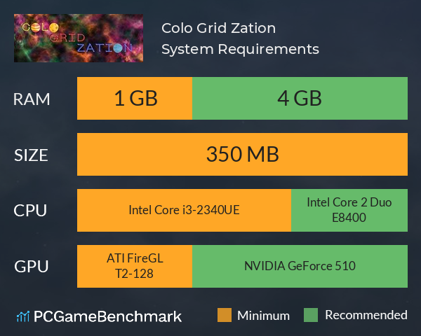 Colo Grid Zation System Requirements PC Graph - Can I Run Colo Grid Zation Colo Grid Zation System Requirements PC Graph - Can I Run Colo Grid Zation