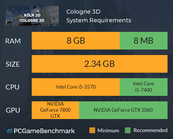 Cologne 3D System Requirements PC Graph - Can I Run Cologne 3D