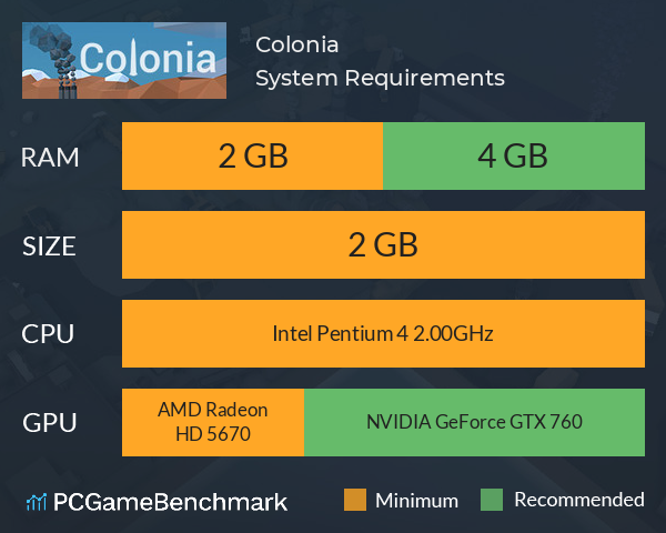 Colonia System Requirements PC Graph - Can I Run Colonia Colonia System Requirements PC Graph - Can I Run Colonia