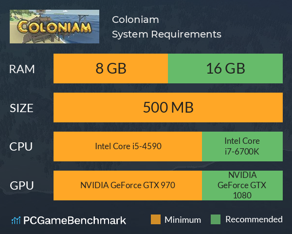Coloniam System Requirements PC Graph - Can I Run Coloniam Coloniam System Requirements PC Graph - Can I Run Coloniam
