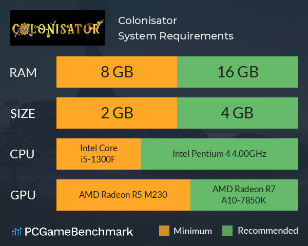 Colonisator System Requirements PC Graph - Can I Run Colonisator Colonisator System Requirements PC Graph - Can I Run Colonisator