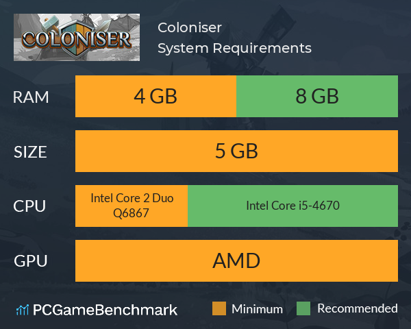 Coloniser System Requirements PC Graph - Can I Run Coloniser Coloniser System Requirements PC Graph - Can I Run Coloniser